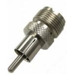 RCA PL Connector
